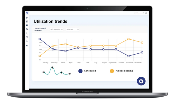 Make decisions based on data, not instinct