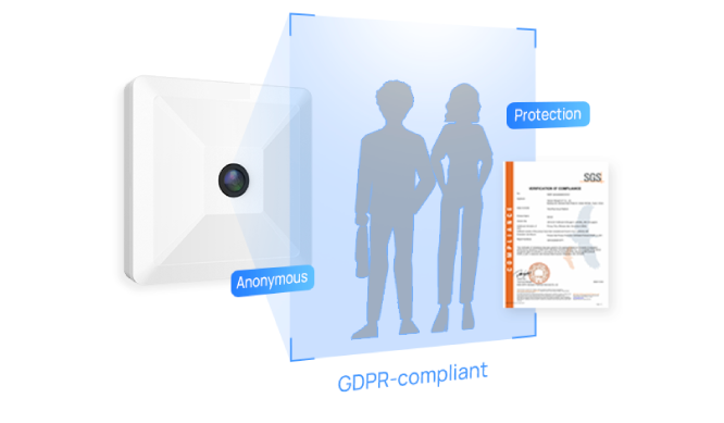 Smart Desk & Room Occupancy Sensors | Real-Time Workplace & People Counting