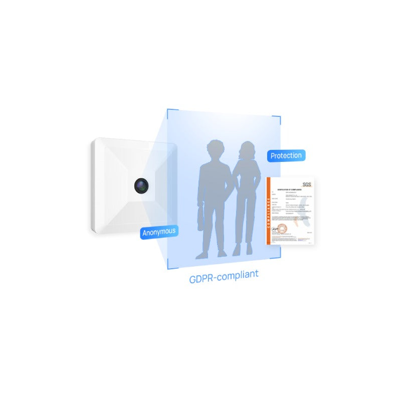 Smart Desk & Room Occupancy Sensors | Real-Time Workplace & People Counting