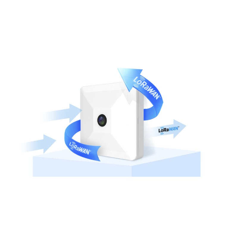 Smart Desk & Room Occupancy Sensors | Real-Time Workplace & People Counting