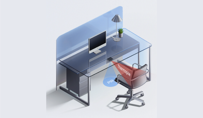 Smart Desk & Room Occupancy Sensors | Real-Time Workplace & People Counting