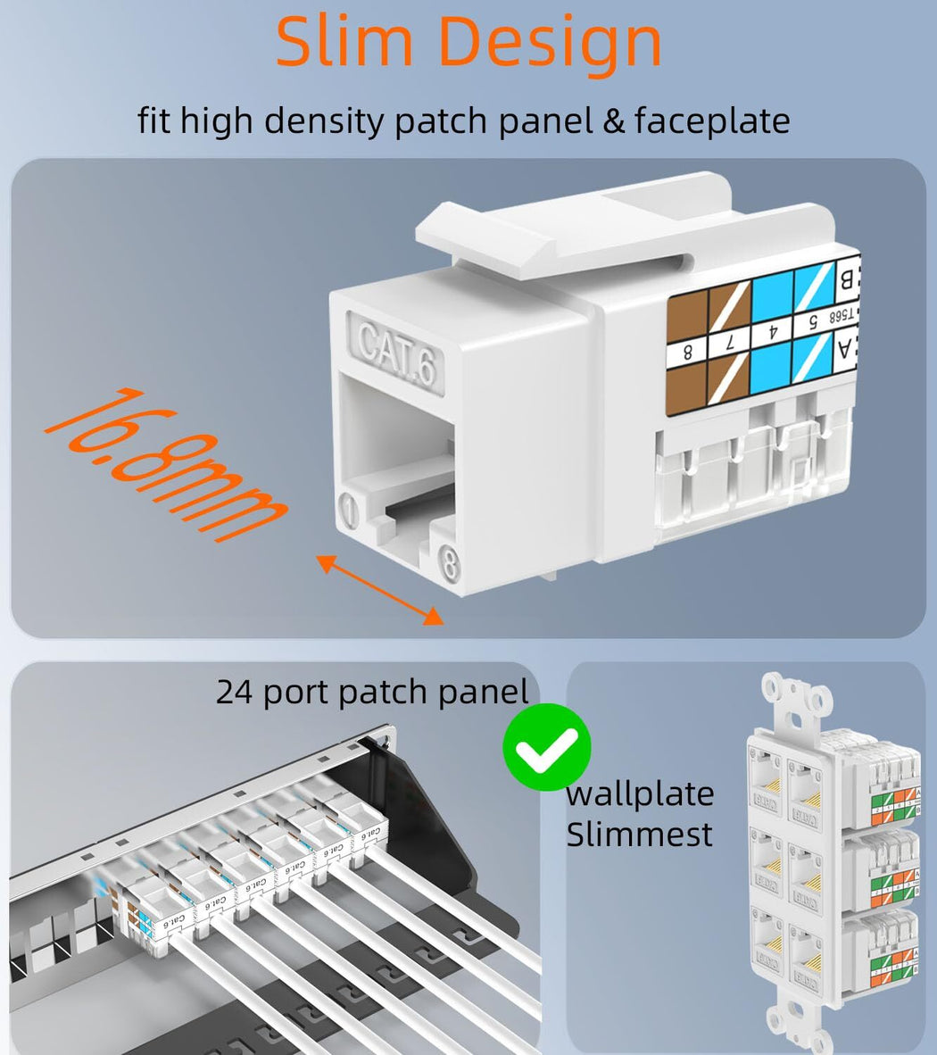 Rapink RJ45 Keystone Jack Cat6 10G Support – 5 Pack