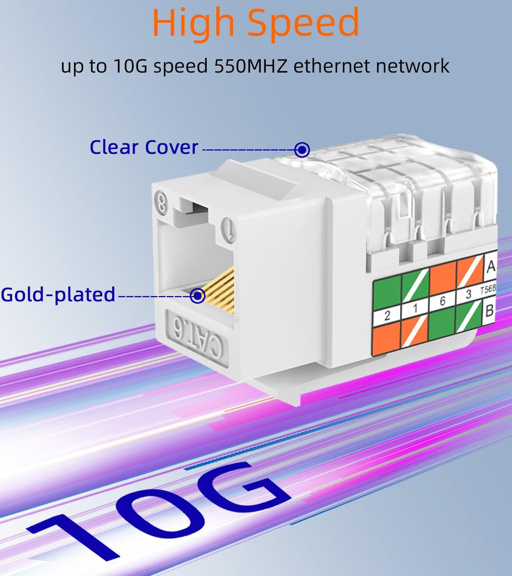 Rapink RJ45 Keystone Jack Cat6 10G Support – 5 Pack