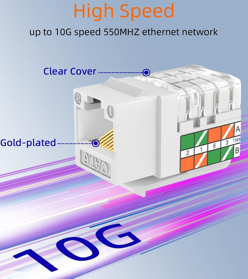 Rapink RJ45 Keystone Jack Cat6 10G Support – 5 Pack