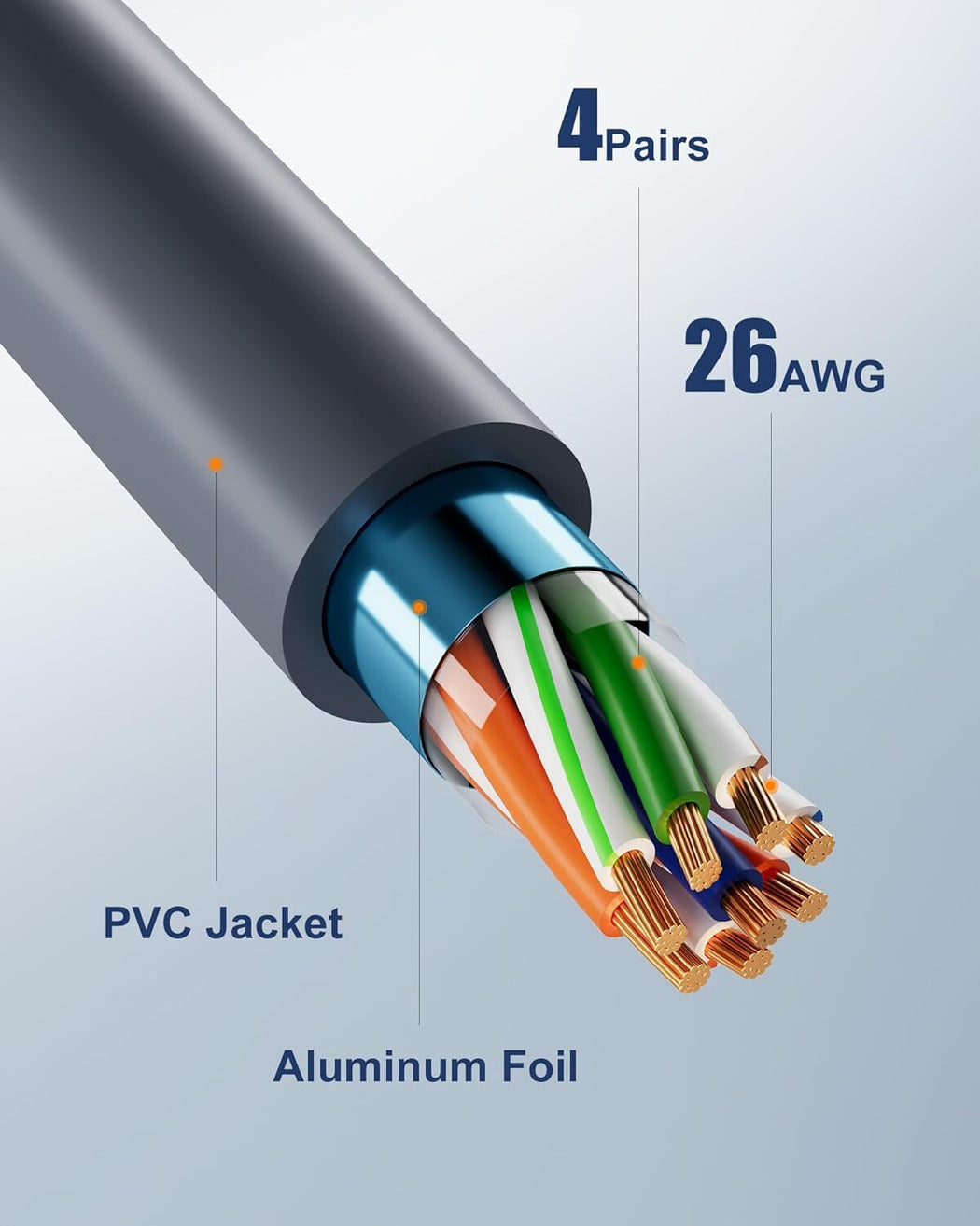 Starlink Cable Gen 2 – High-Speed Waterproof Replacement Cable (30FT to 100FT)