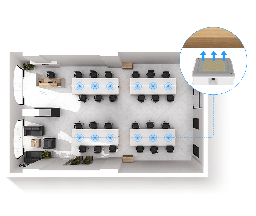 Smart Desk & Room Occupancy Sensors | Real-Time Workplace & People Counting