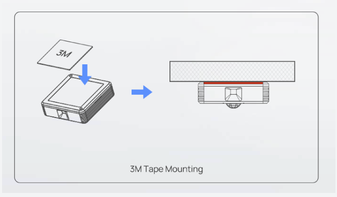 Smart Desk & Room Occupancy Sensors | Real-Time Workplace & People Counting