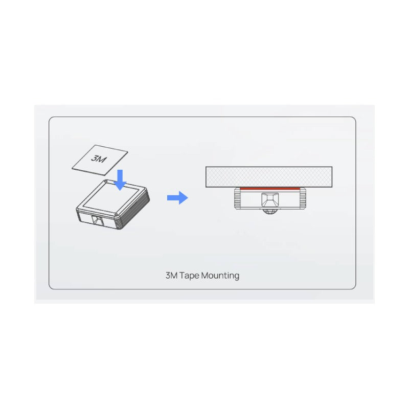 Smart Desk & Room Occupancy Sensors | Real-Time Workplace & People Counting