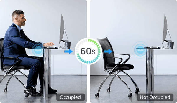 Low Latency Response Time