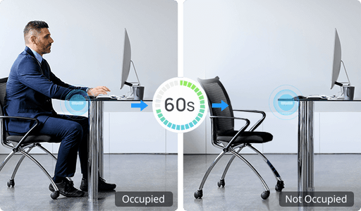 Smart Desk & Room Occupancy Sensors | Real-Time Workplace & People Counting