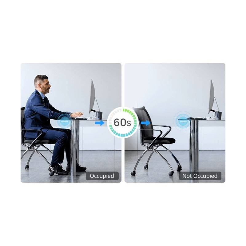 Smart Desk & Room Occupancy Sensors | Real-Time Workplace & People Counting