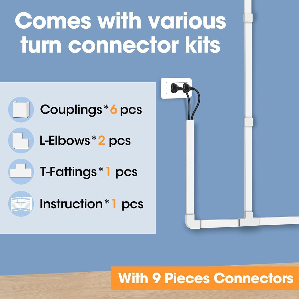 Cable Raceway Cover Kit