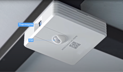 Room & Desk Presence Detection