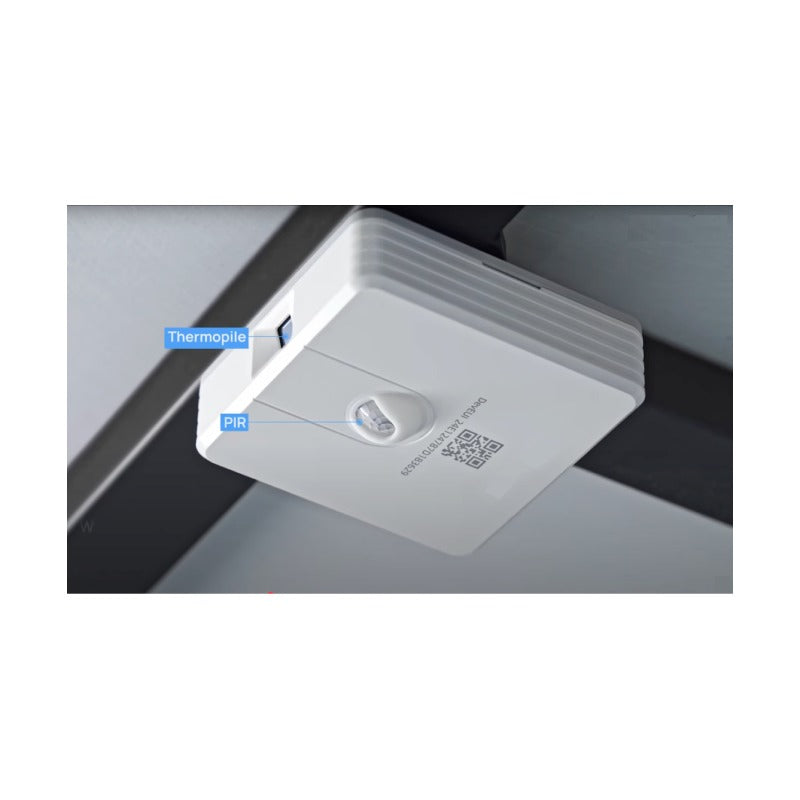 Smart Desk & Room Occupancy Sensors | Real-Time Workplace & People Counting